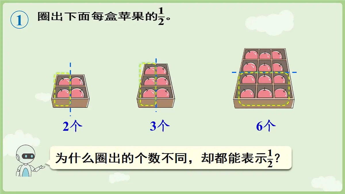 6.3.1 认识整体的几分之几(课件)2025-2026学年人教版三年级数学上册第7页