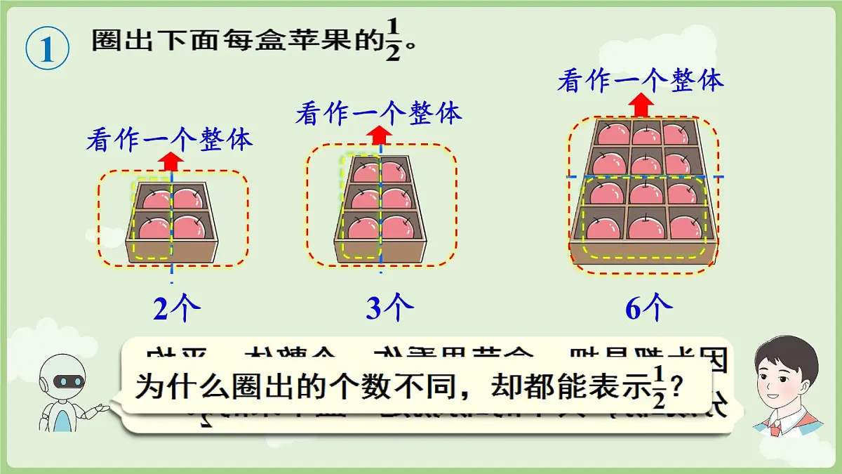 6.3.1 认识整体的几分之几(课件)2025-2026学年人教版三年级数学上册第8页