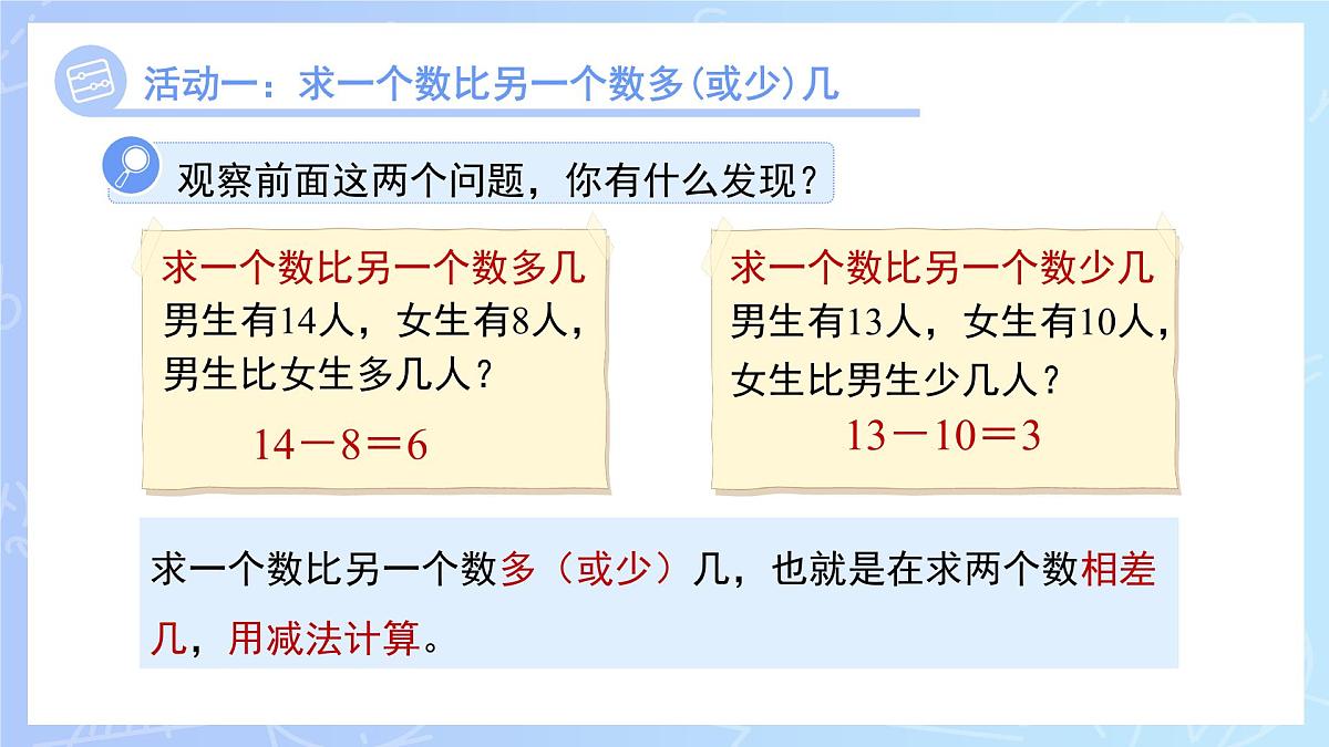 第六单元《简单的数量关系(一)》单元复习 课件 数学苏教版(2024)一年级下册第6页