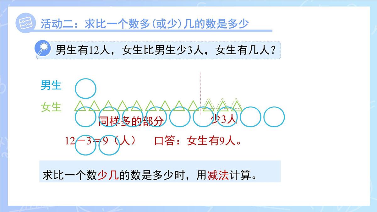 第六单元《简单的数量关系(一)》单元复习 课件 数学苏教版(2024)一年级下册第8页