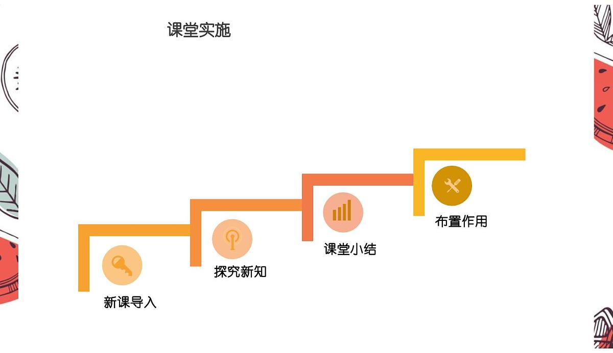 西师大版小学数学五年级上册第五单元第5课时《梯形的面积(1)》说课课件第8页