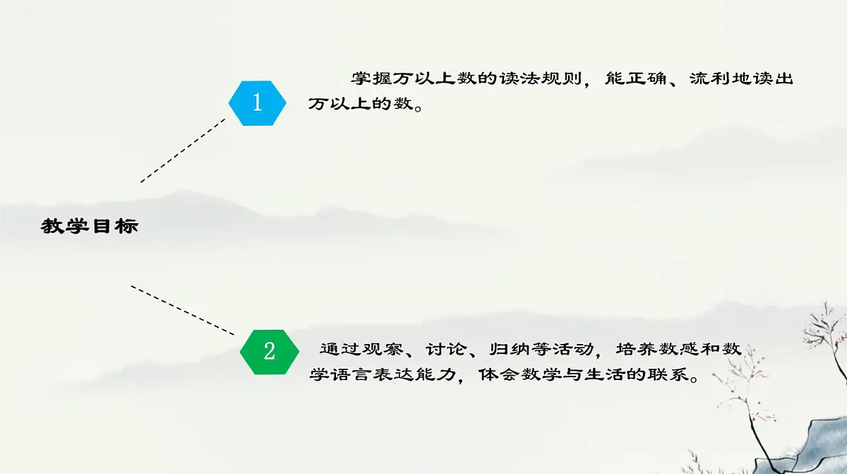 西师大版小学数学四年级上册第一单元第一课时《万以上数的读法(1)》说课课件第5页