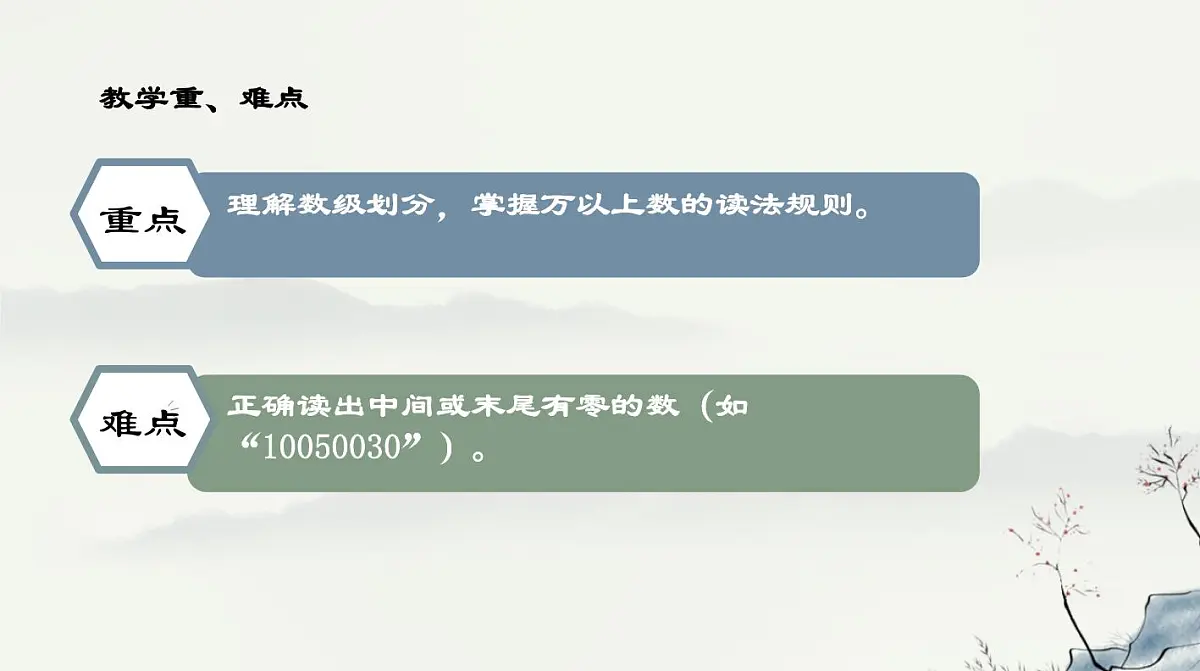 西师大版小学数学四年级上册第一单元第一课时《万以上数的读法(1)》说课课件第6页