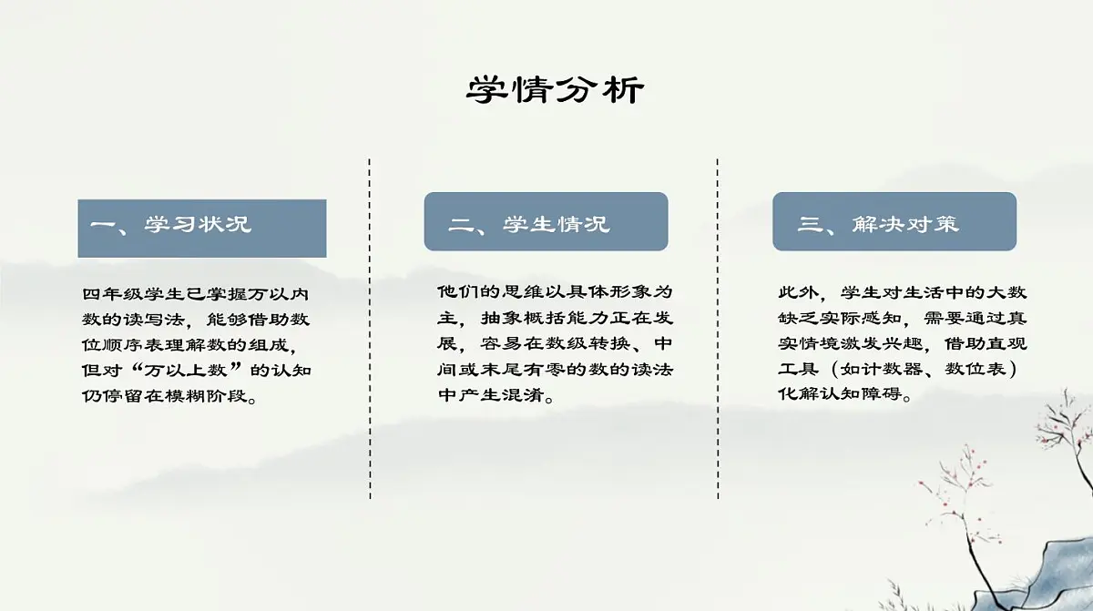西师大版小学数学四年级上册第一单元第一课时《万以上数的读法(1)》说课课件第7页