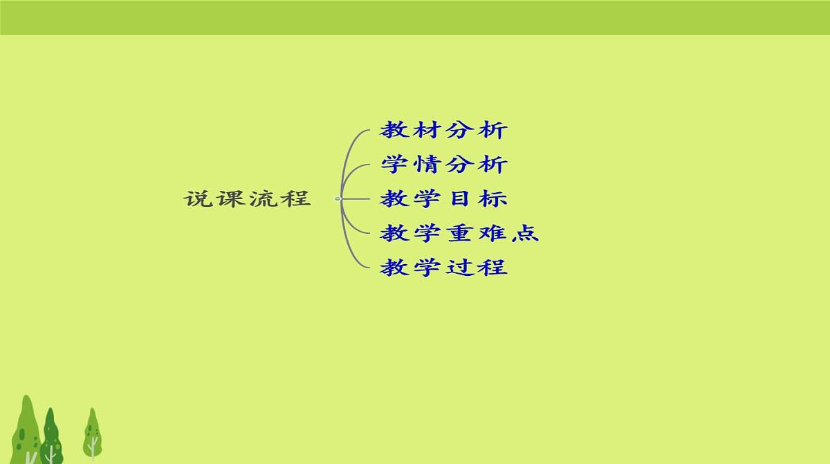 西师大版小学数学四年级上册第二单元第三课时《加法运算律的应用》说课课件第2页