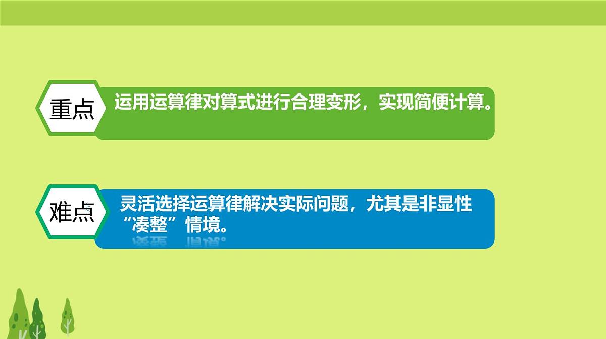西师大版小学数学四年级上册第二单元第三课时《加法运算律的应用》说课课件第6页