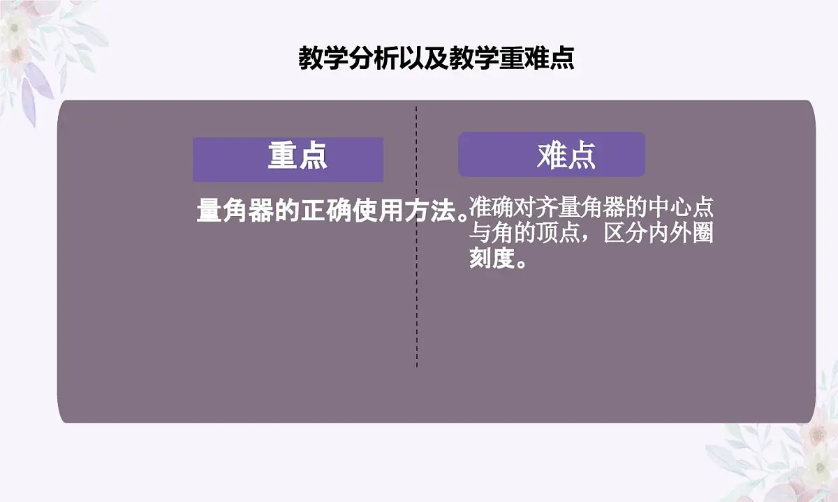西师大版小学数学四年级上册第三单元第二课时《角的度量》说课课件第6页