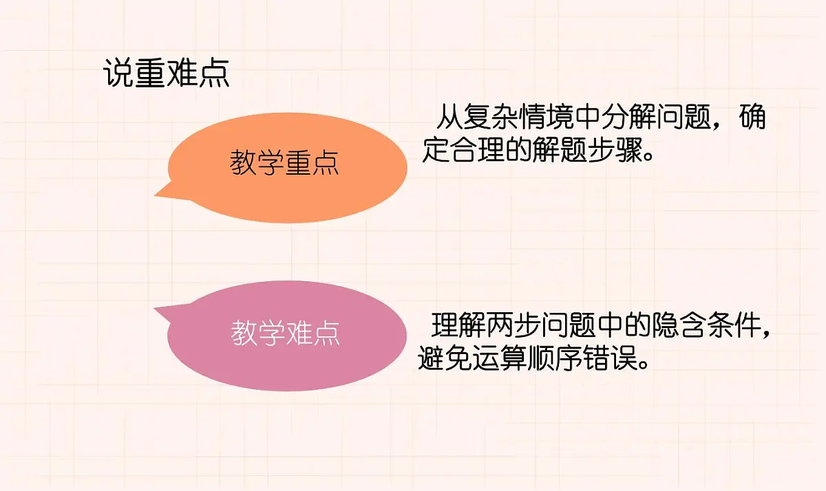 西师大版小学数学四年级上册第四单元第五课时《问题解决(2)》说课课件第5页