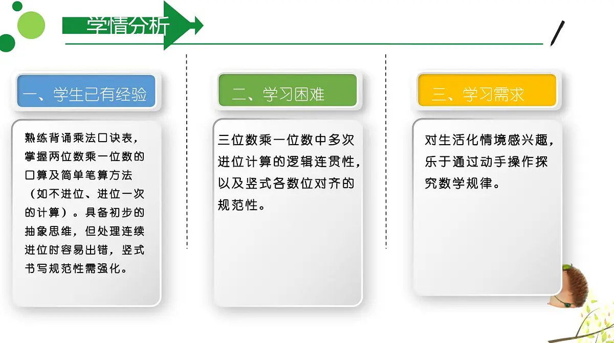 西师大版小学数学四年级上册第四单元第二课时《笔算乘法(1)》说课课件第3页