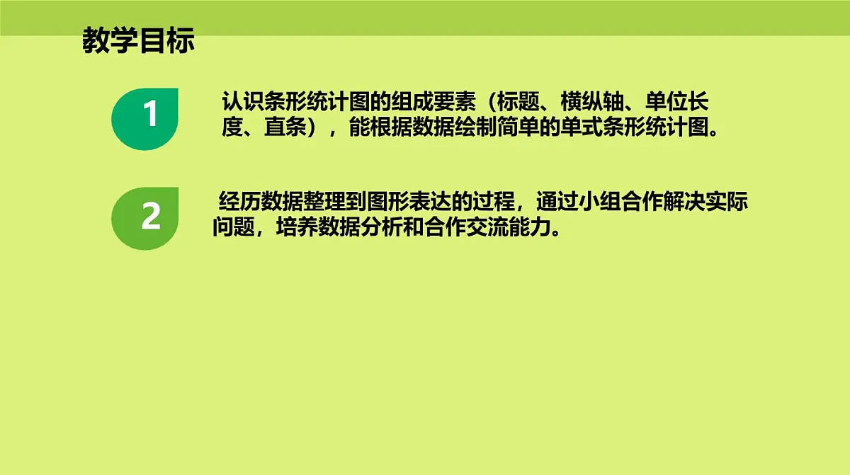 西师大版小学数学四年级上册第六单元第一课时《条形统计图(1)》说课课件第5页