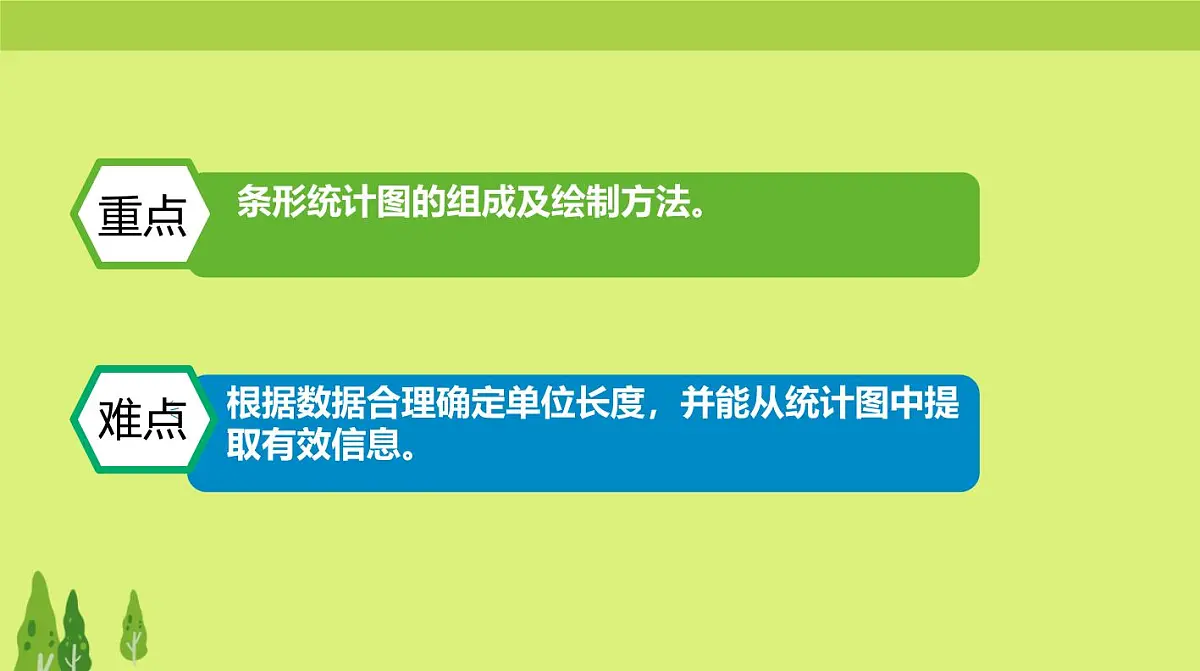 西师大版小学数学四年级上册第六单元第一课时《条形统计图(1)》说课课件第6页