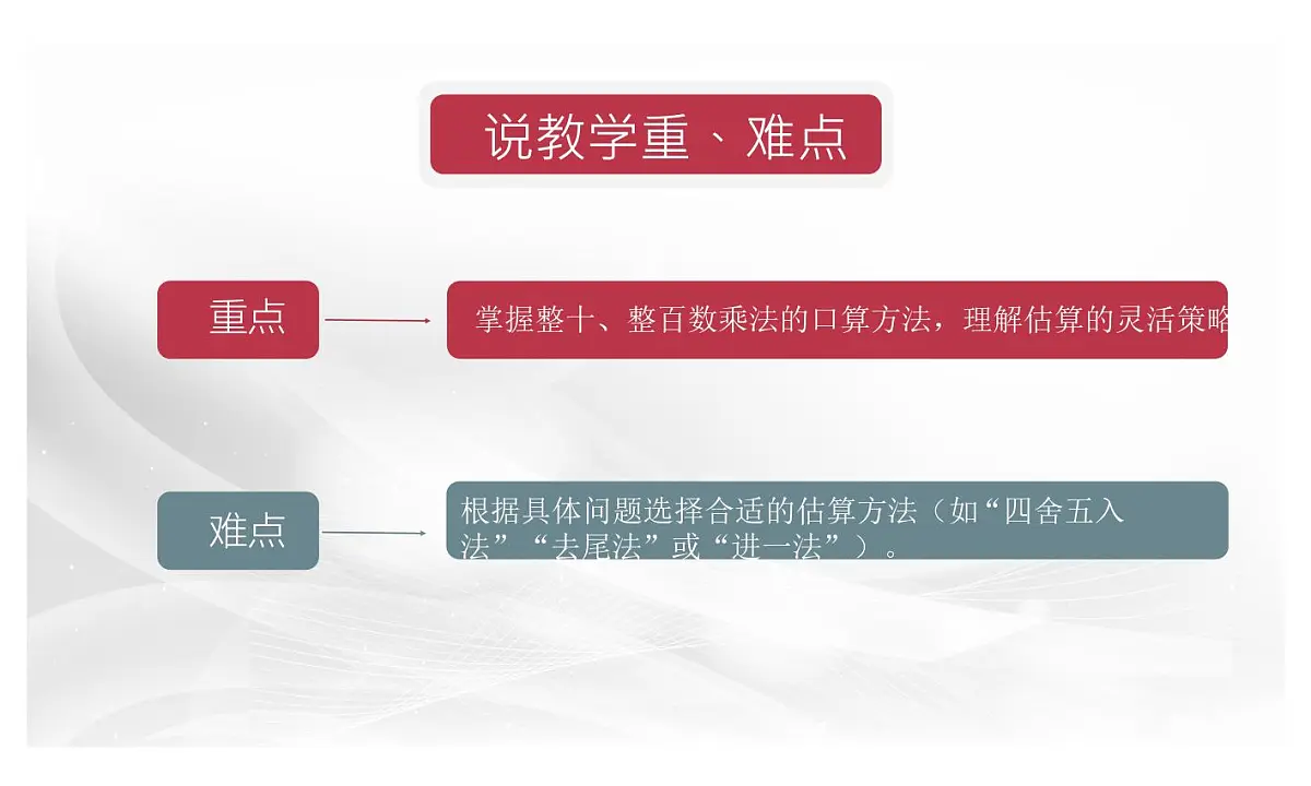 西师大版小学数学四年级上册第七单元第一课时《口算和估算》说课课件第5页