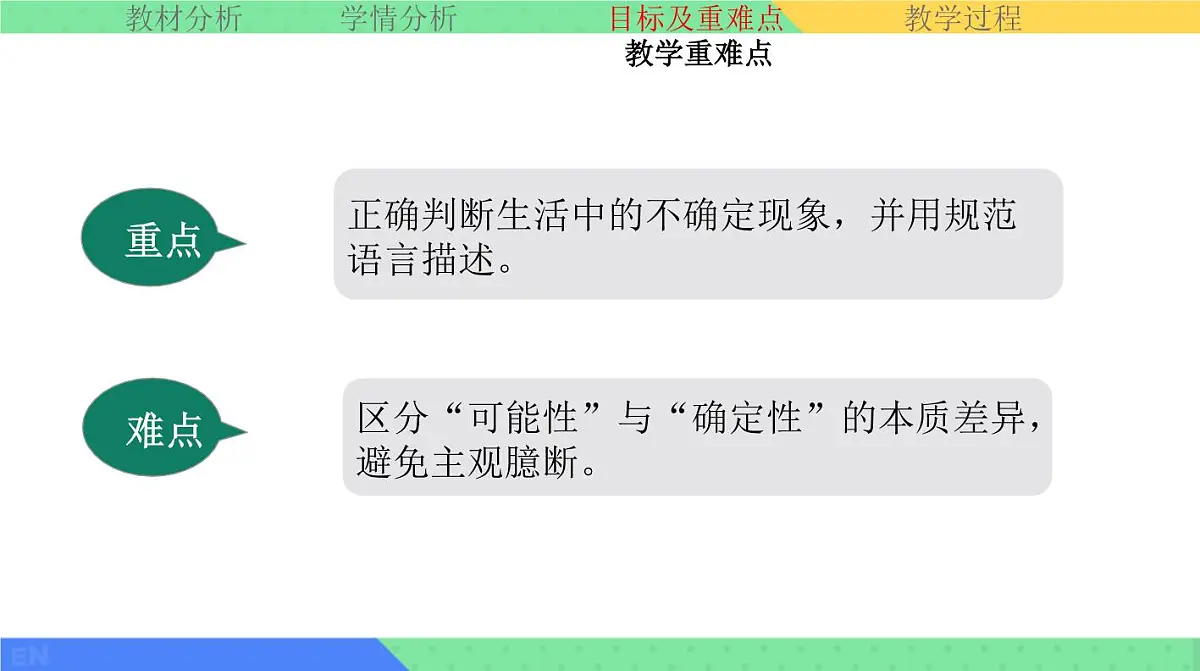 西师大版小学数学四年级上册第八单元第一课时《不确定现象的判定》说课课件第6页