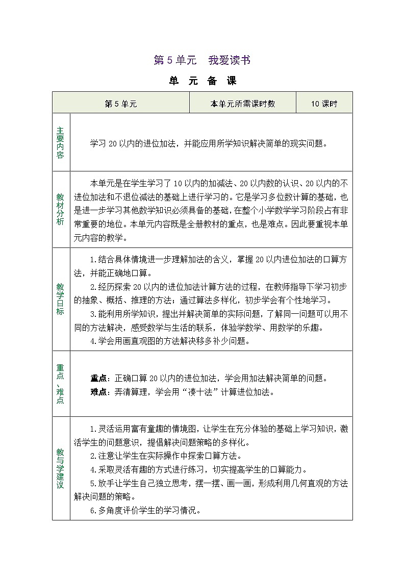 青島版(2024)數(shù)學(xué)一年級(jí)上冊(cè) 5.1 信息窗1:9加幾(表格式教案)第1頁(yè)