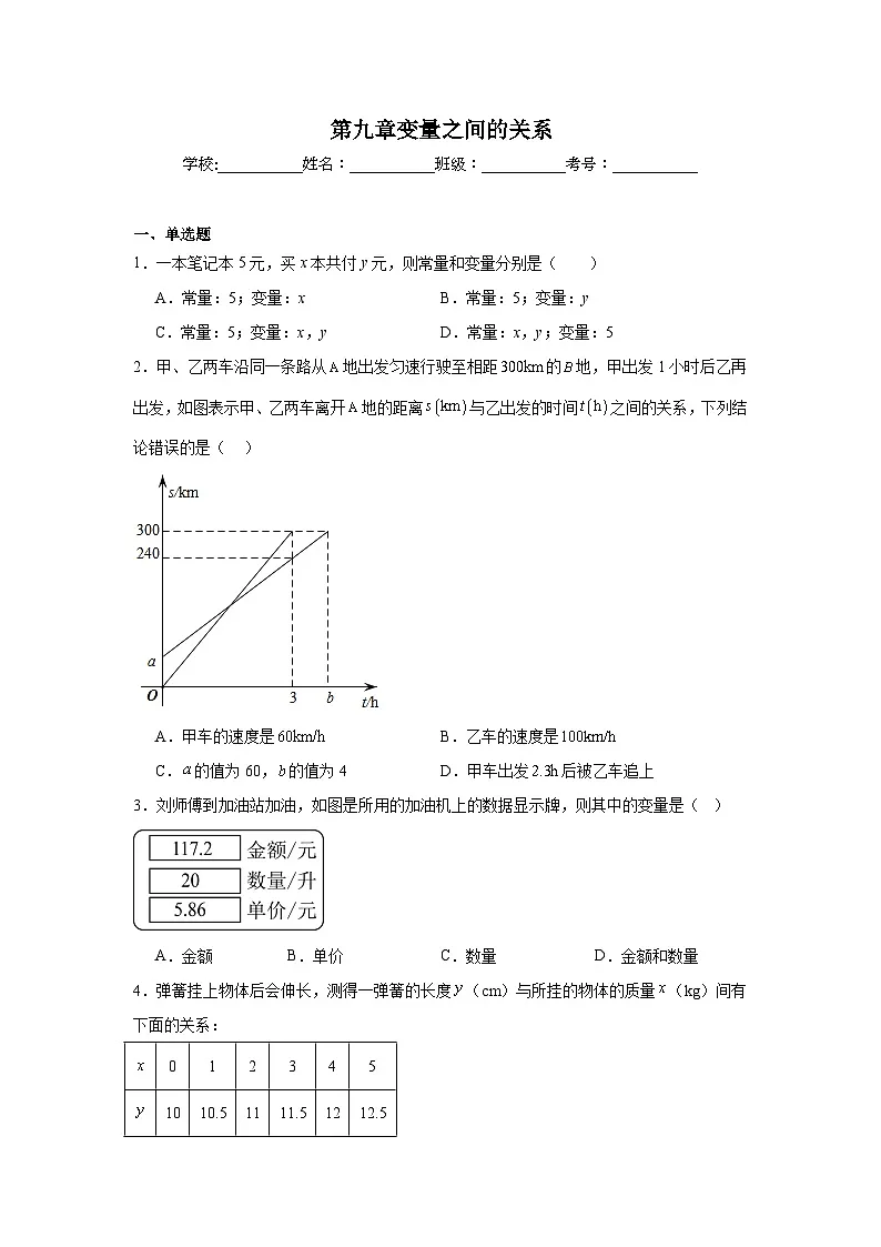 第九章变量之间的关系期末单元复习题 鲁教版(五四制)数学六年级下册第1页
