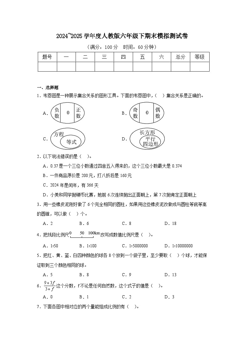 2024~2025學(xué)年度人教版六年級下期末模擬測試卷 (4)第1頁