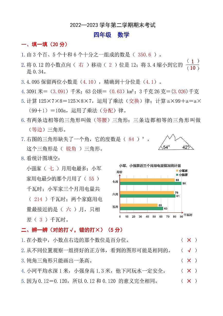 禅城22-23学年四下期末数学答案第1页