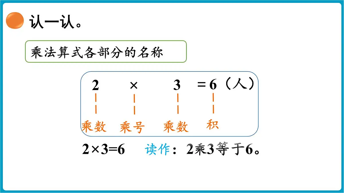 北师大版(2024)二年级数学上册 3.2 儿童乐园(课件)第7页
