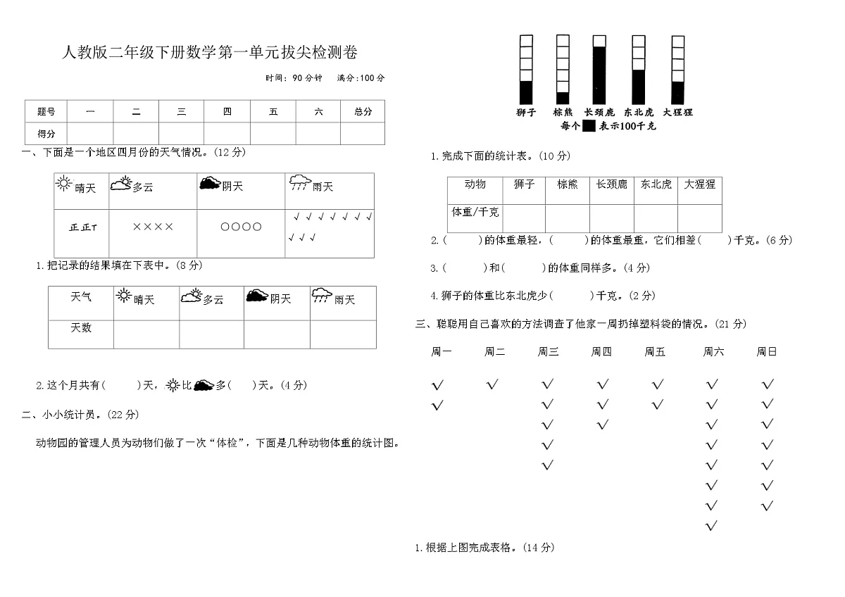 人教版二年级下册数学第一单元拔尖检测卷(含答案)第1页