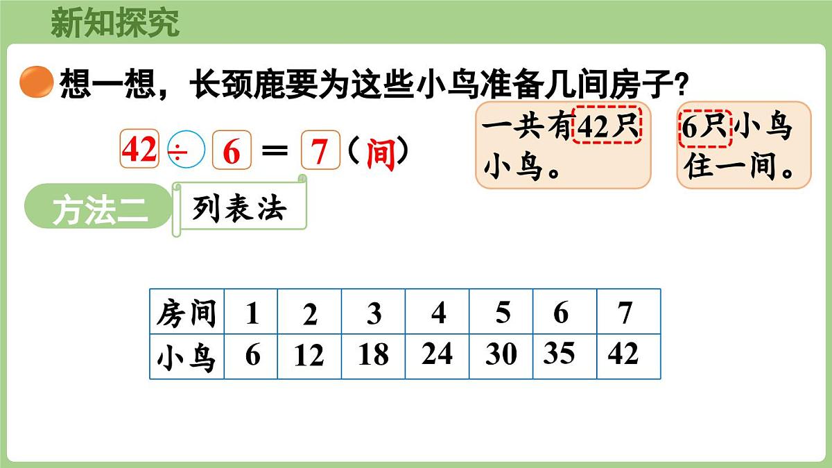 2025-2026学年度北师大版数学二年级上册8.1 长颈鹿与小鸟(课件)第7页