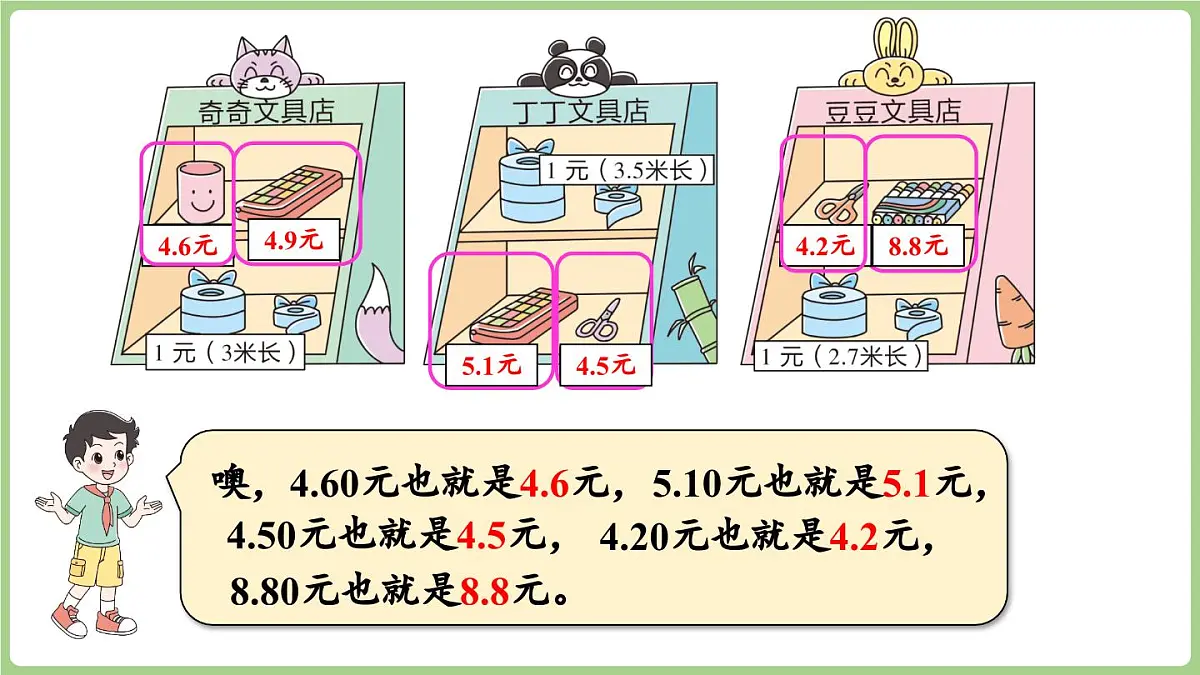 7.3 货比三家(课件)2025-2026学年北师大版三年级数学上册第8页