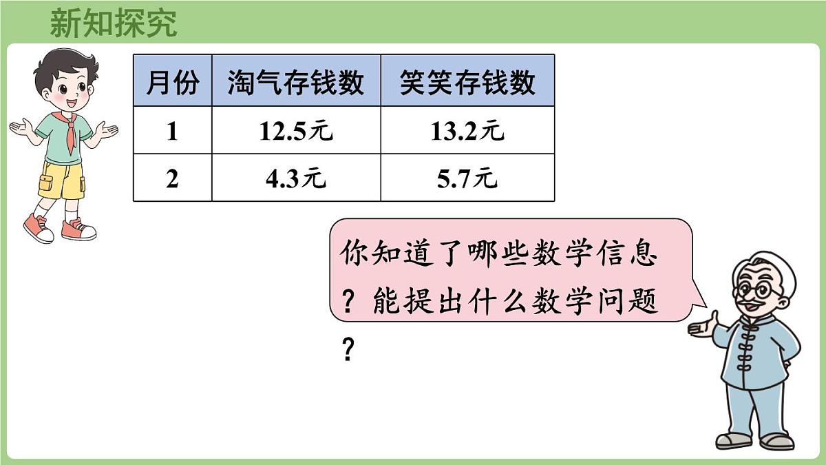 7.4 存零用钱(课件)2025-2026学年北师大版三年级数学上册第5页