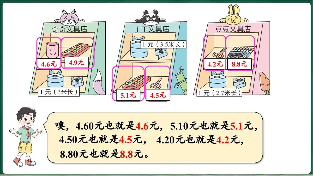 北师大版(2024)数学三年级上册 7.3 货比三家(课件)第8页