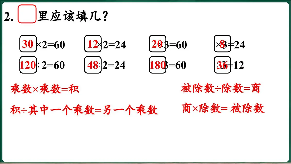 北师大版(2024)数学三年级上册 第六单元 乘除法的应用(二) 整理与复习(课件)第4页