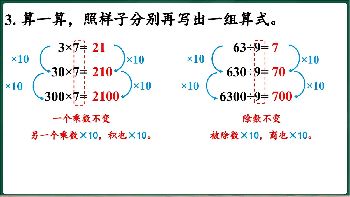 北师大版(2024)数学三年级上册 第六单元 乘除法的应用(二) 整理与复习(课件)第5页