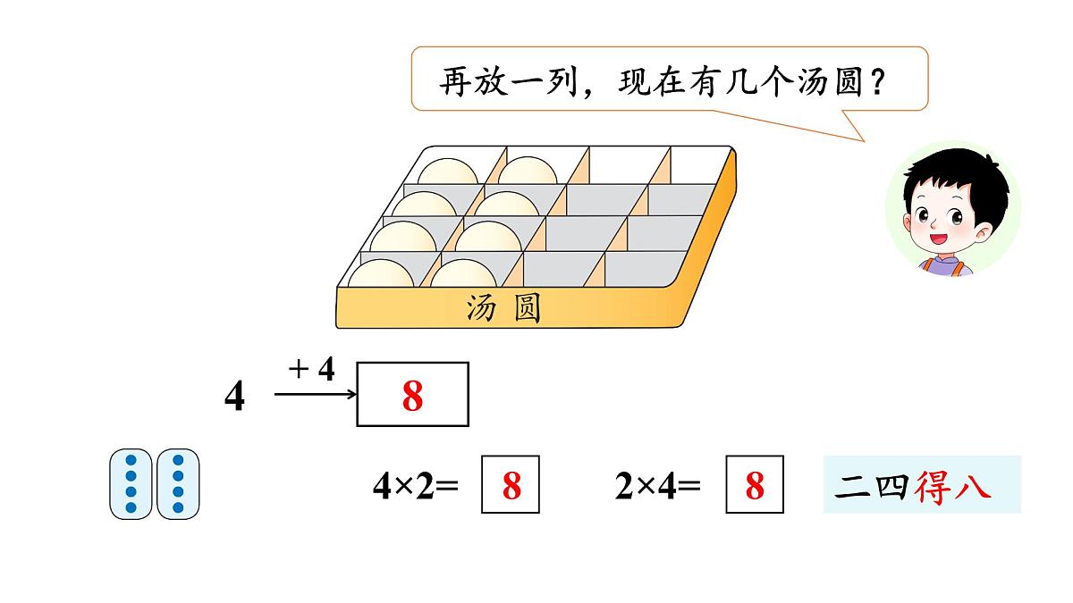 小学数学新人教版二年级上册二2第2课时 2、3、4的乘法口诀教学课件(2025秋)第4页