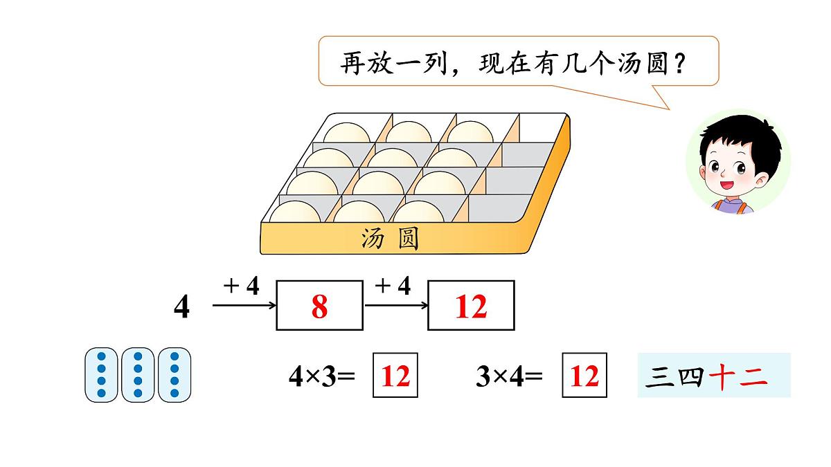 小学数学新人教版二年级上册二2第2课时 2、3、4的乘法口诀教学课件(2025秋)第5页