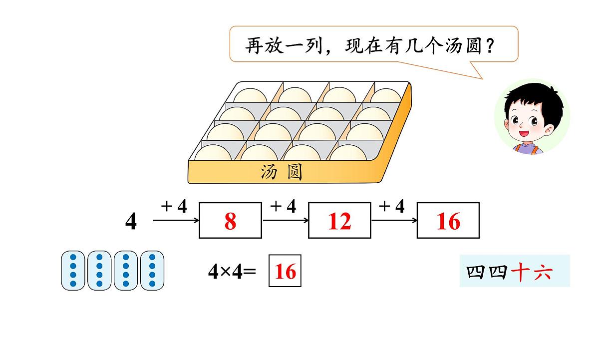 小学数学新人教版二年级上册二2第2课时 2、3、4的乘法口诀教学课件(2025秋)第6页