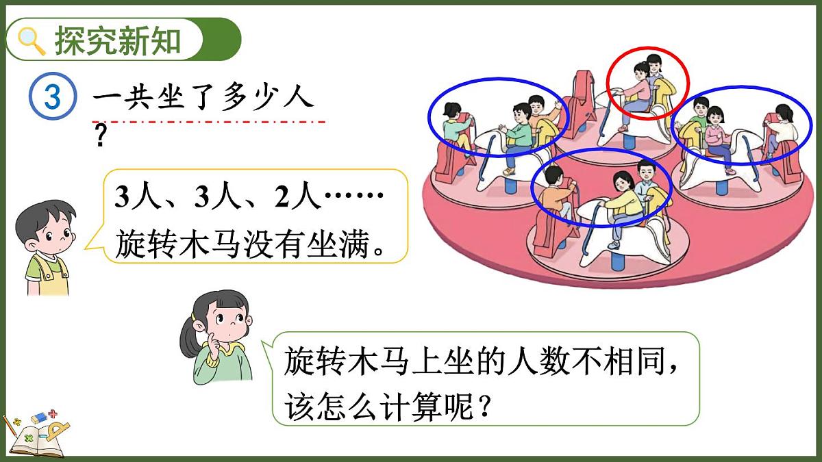 人教版(2024)数学二年级上册 2.2 乘加、乘减 第三课时(课件)第3页