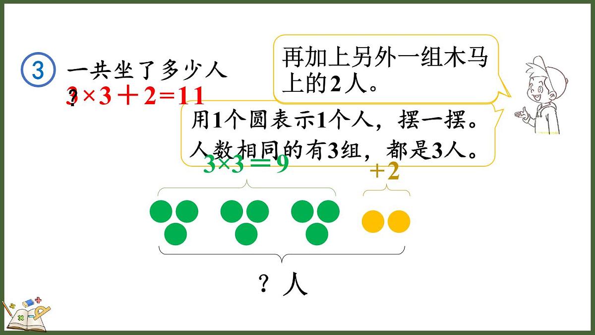 人教版(2024)数学二年级上册 2.2 乘加、乘减 第三课时(课件)第4页