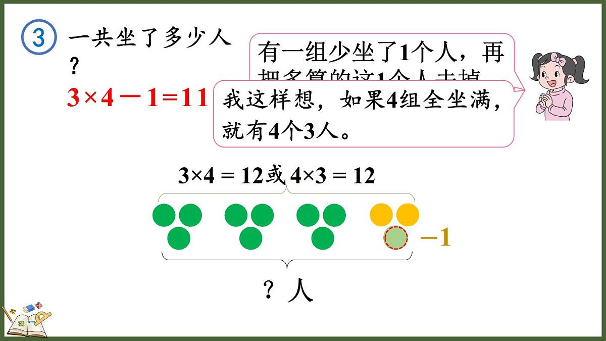 人教版(2024)数学二年级上册 2.2 乘加、乘减 第三课时(课件)第5页
