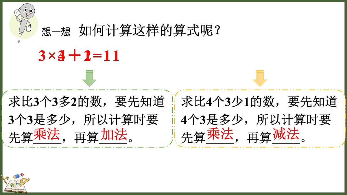人教版(2024)数学二年级上册 2.2 乘加、乘减 第三课时(课件)第6页
