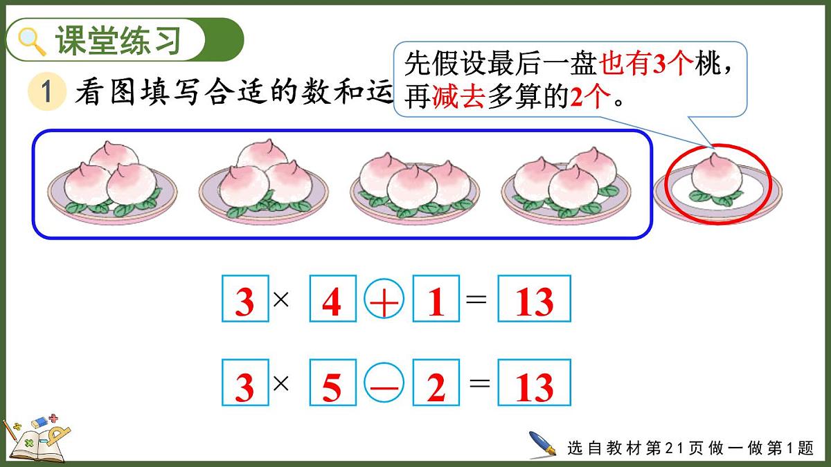 人教版(2024)数学二年级上册 2.2 乘加、乘减 第三课时(课件)第8页