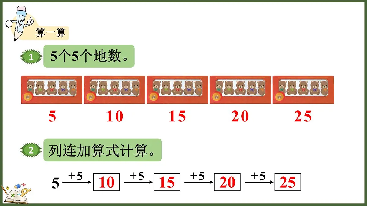 人教版(2024)数学二年级上册 2.2 5的乘法口诀 第一课时(课件)第4页