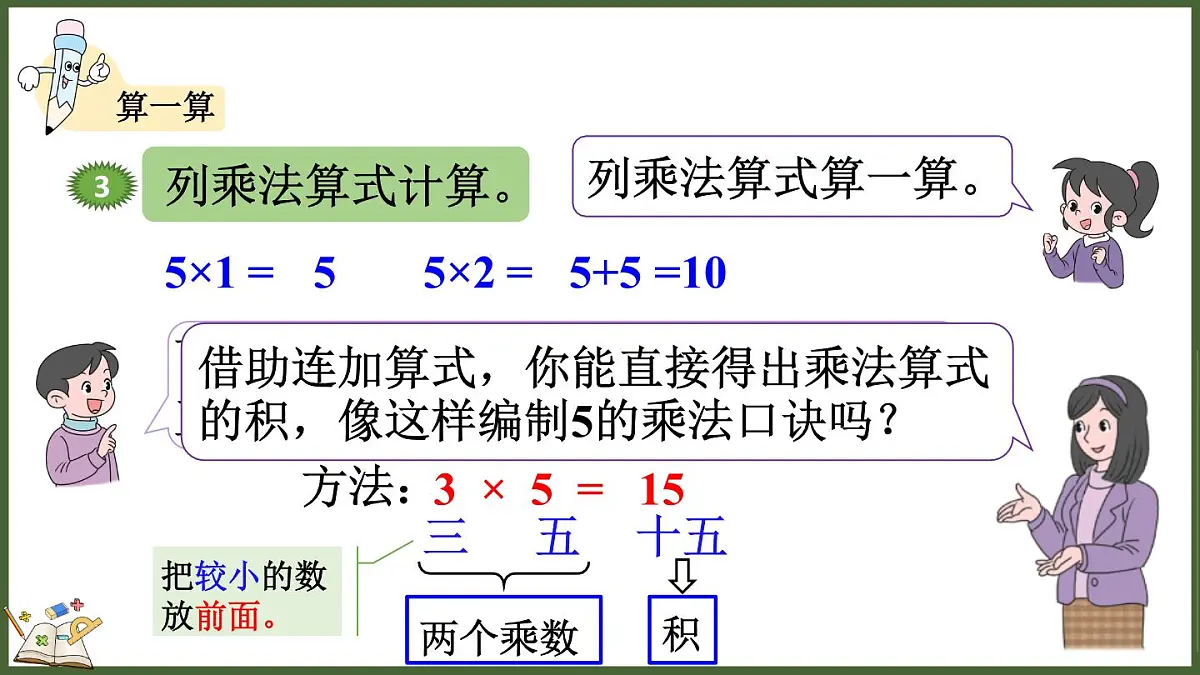 人教版(2024)数学二年级上册 2.2 5的乘法口诀 第一课时(课件)第5页