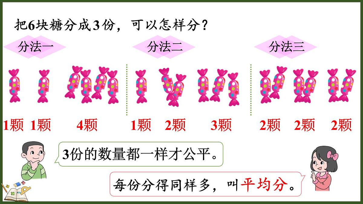 人教版(2024)数学二年级上册 3.1 按照指定的个数平均分 第一课时(课件)第5页