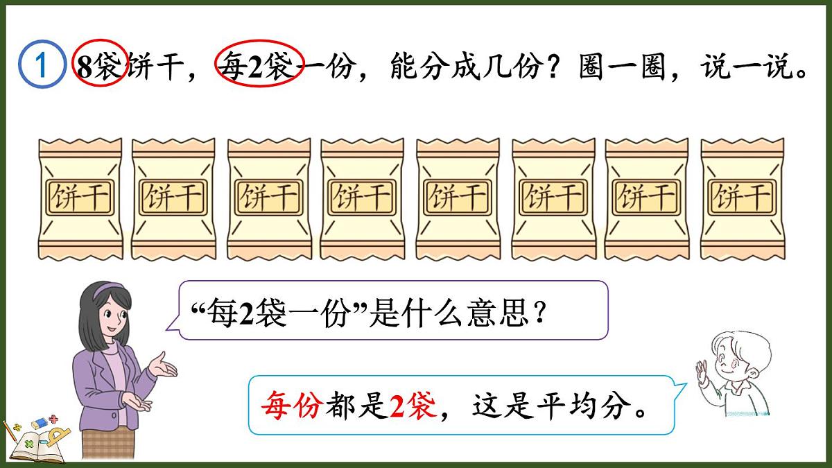 人教版(2024)数学二年级上册 3.1 按照指定的个数平均分 第一课时(课件)第6页