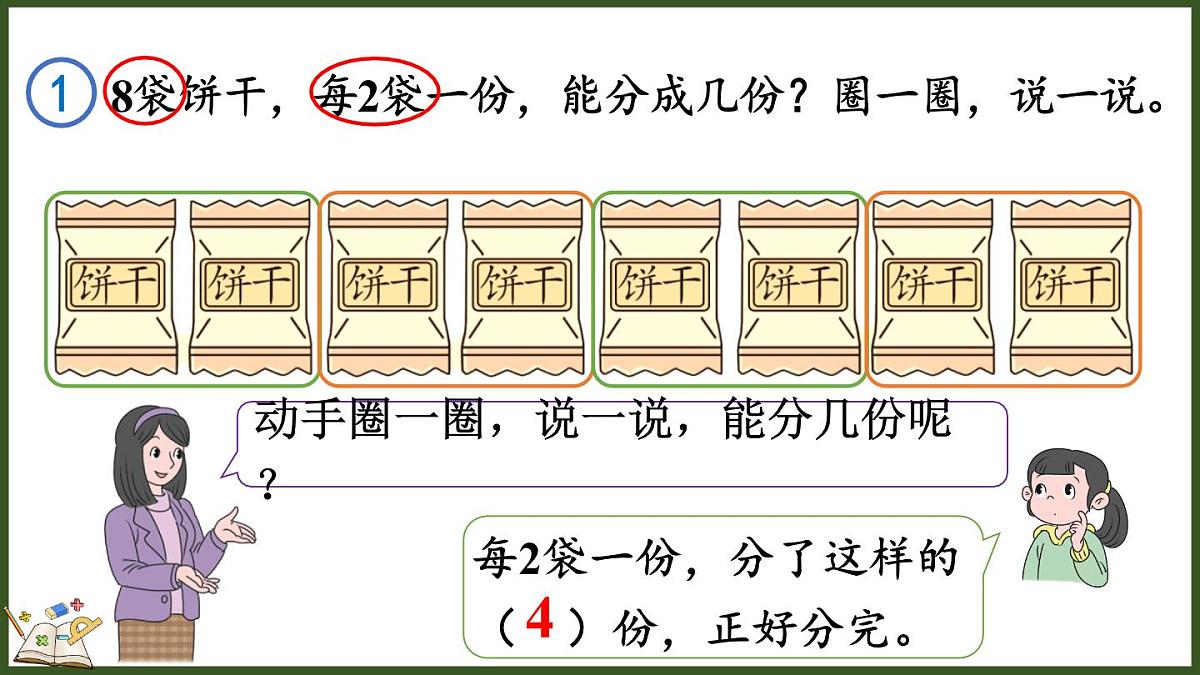 人教版(2024)数学二年级上册 3.1 按照指定的个数平均分 第一课时(课件)第7页