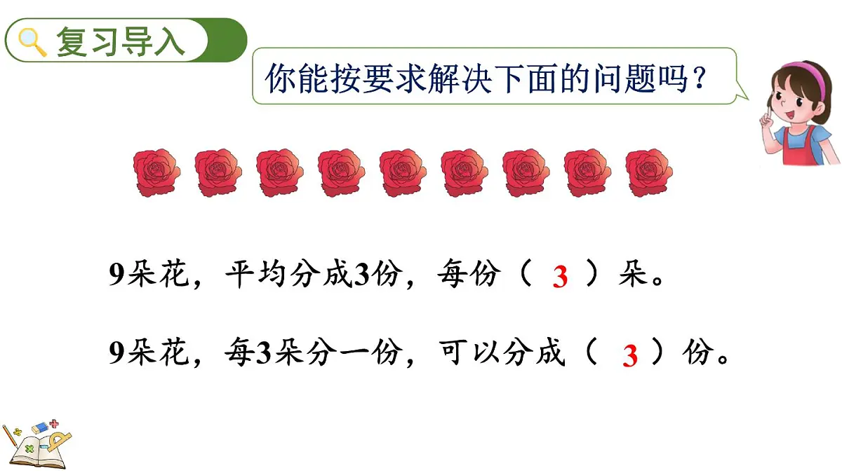 人教版(2024)数学二年级上册 3.1 认识除法算式 第四课时(课件)第2页