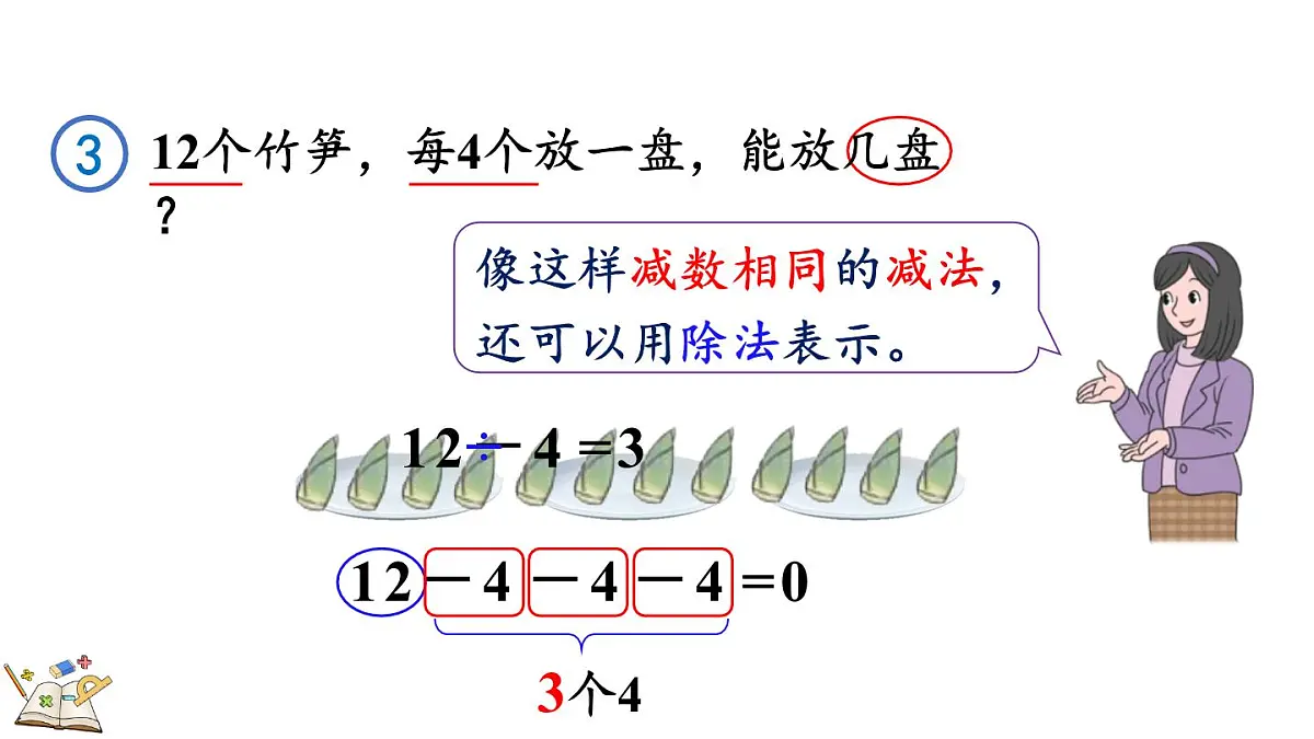 人教版(2024)数学二年级上册 3.1 认识除法算式 第四课时(课件)第4页