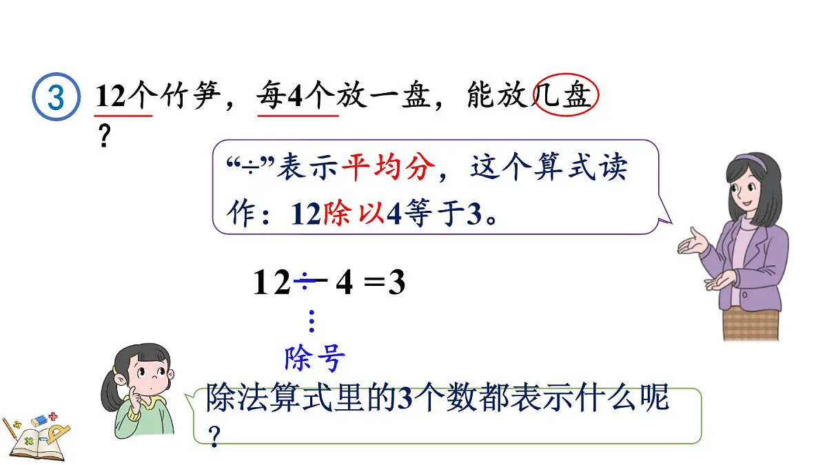 人教版(2024)数学二年级上册 3.1 认识除法算式 第四课时(课件)第5页