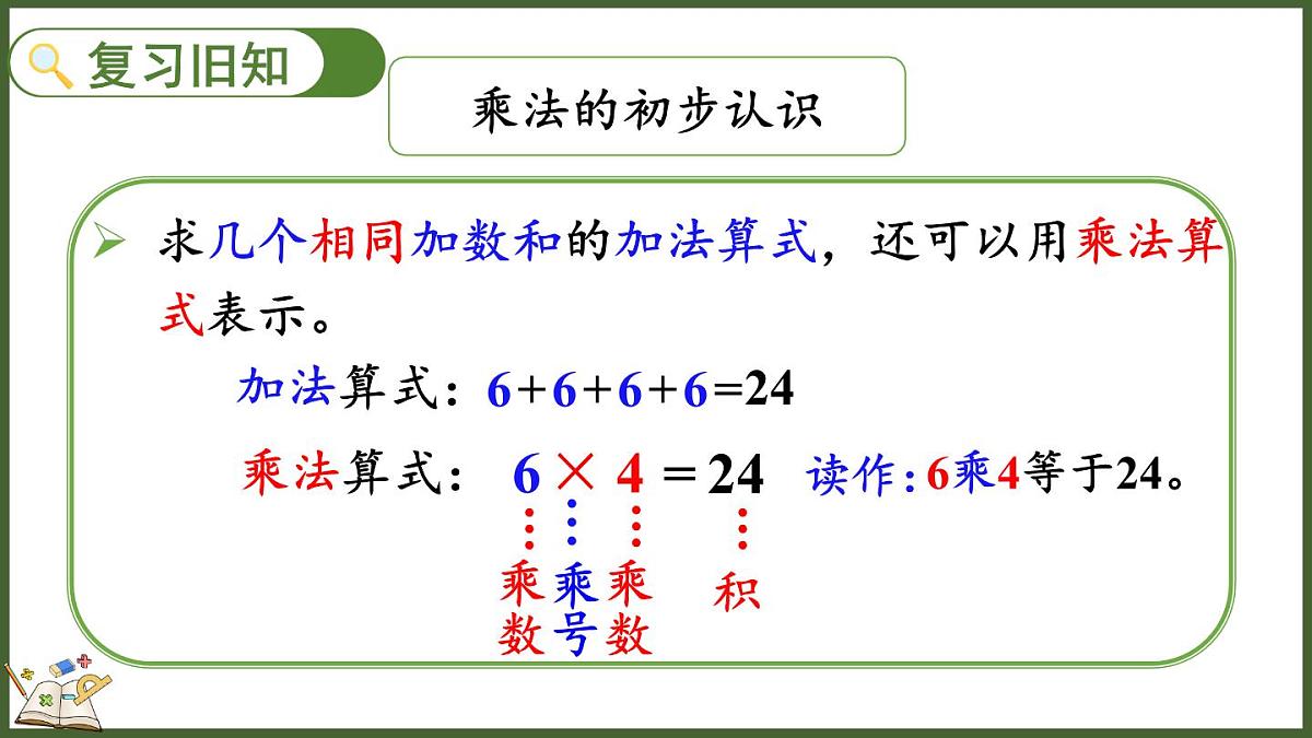 人教版(2024)数学二年级上册 2.1.3 练一练(课件)第2页