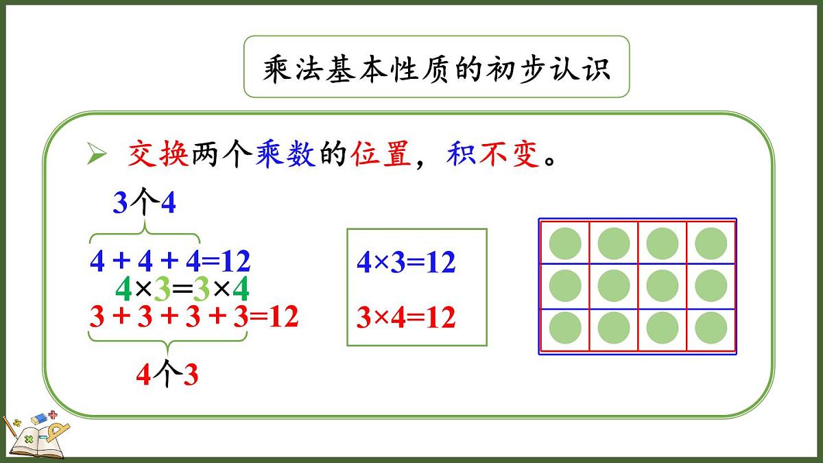 人教版(2024)数学二年级上册 2.1.3 练一练(课件)第3页