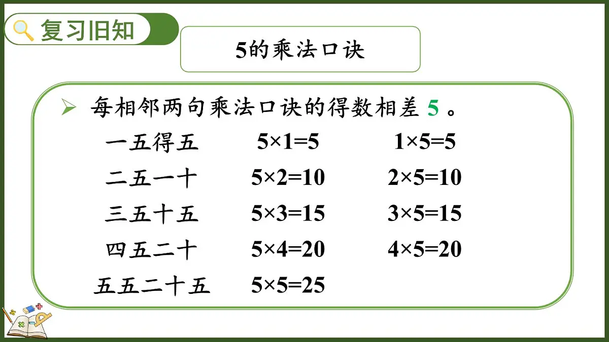 人教版(2024)数学二年级上册 2.2.3 练一练(课件)第2页