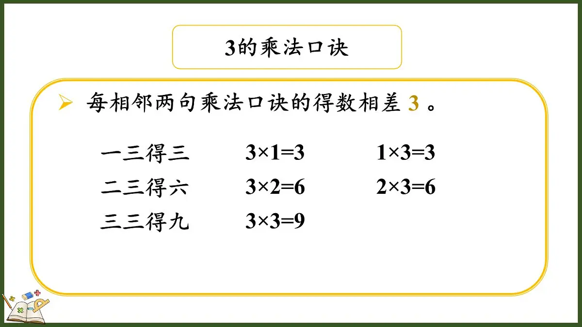 人教版(2024)数学二年级上册 2.2.3 练一练(课件)第4页
