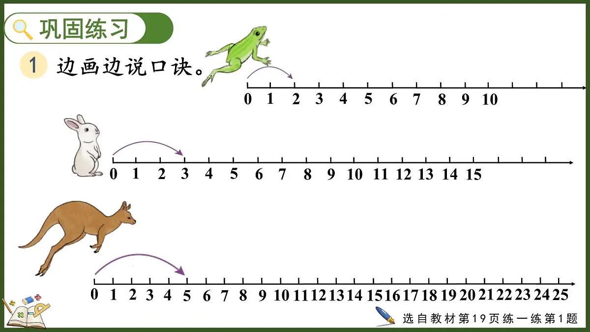人教版(2024)数学二年级上册 2.2.3 练一练(课件)第6页